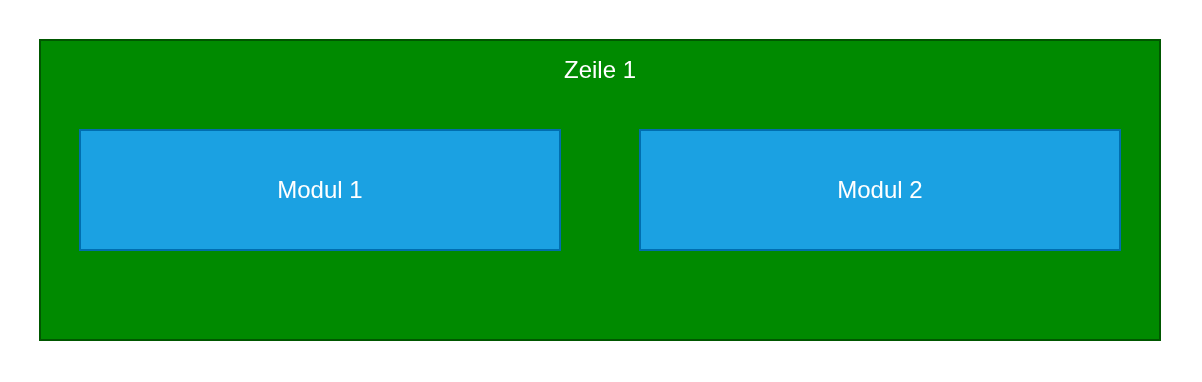 Ansicht einer Zeile mit zwei Modulen